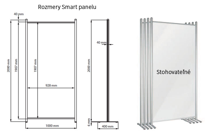 Ochranný deliaci systém Smart - rozmery panela