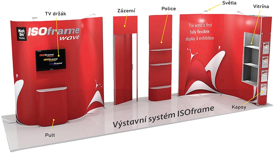 Výstavný systém ISOframe